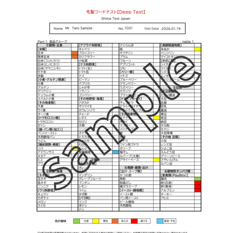 ペット用分析