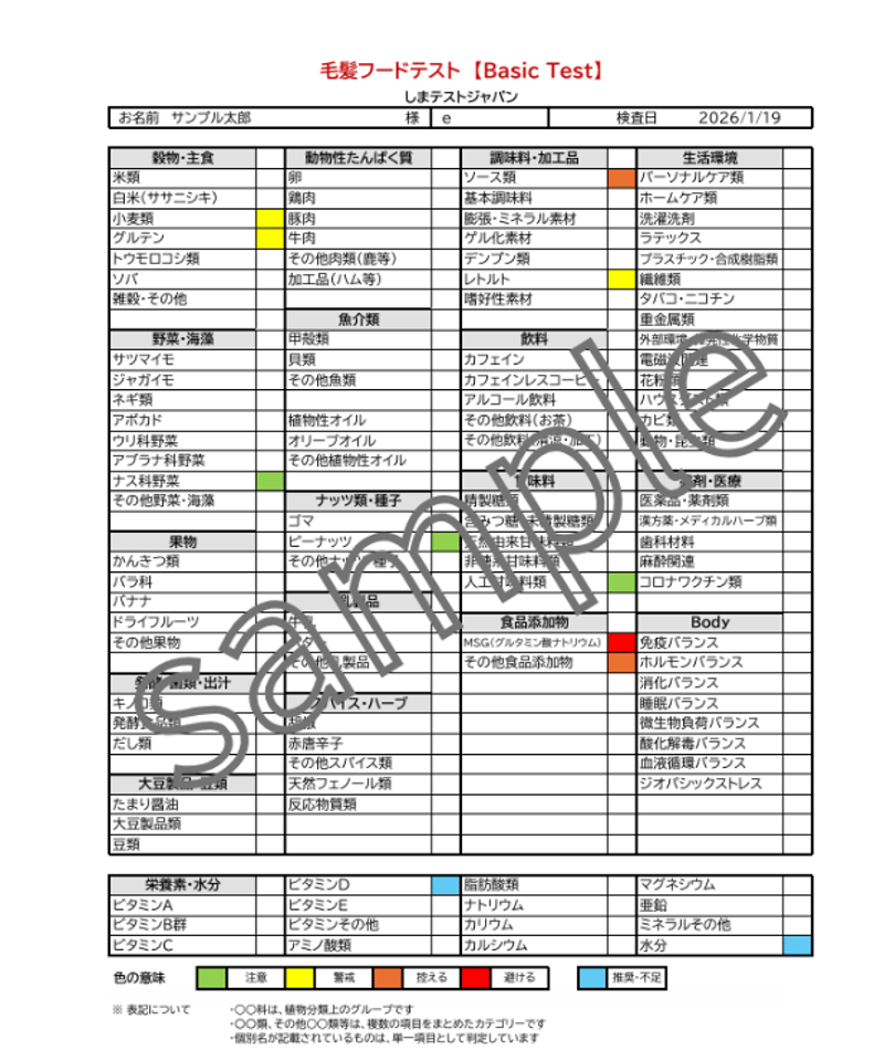 出品テスト 希学園小6 4月公開テスト4科 - メルカリ