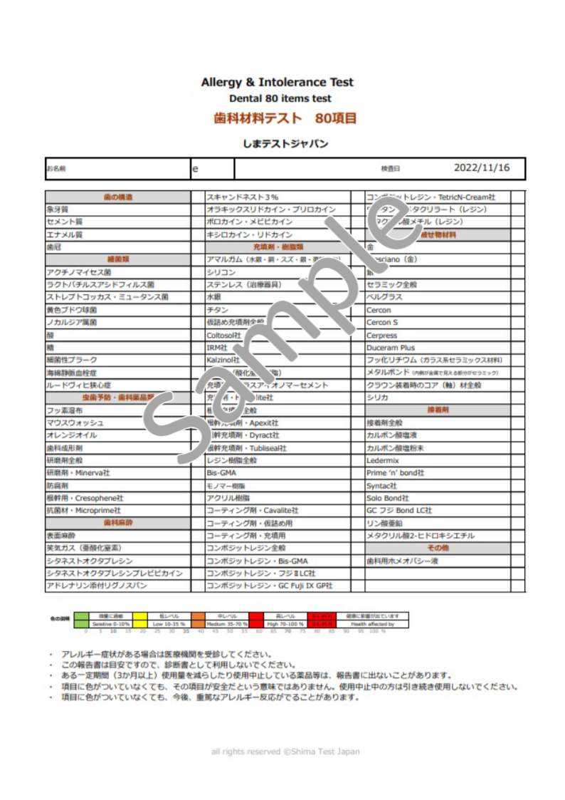 歯科材料80項目テスト | しまテストジャパン