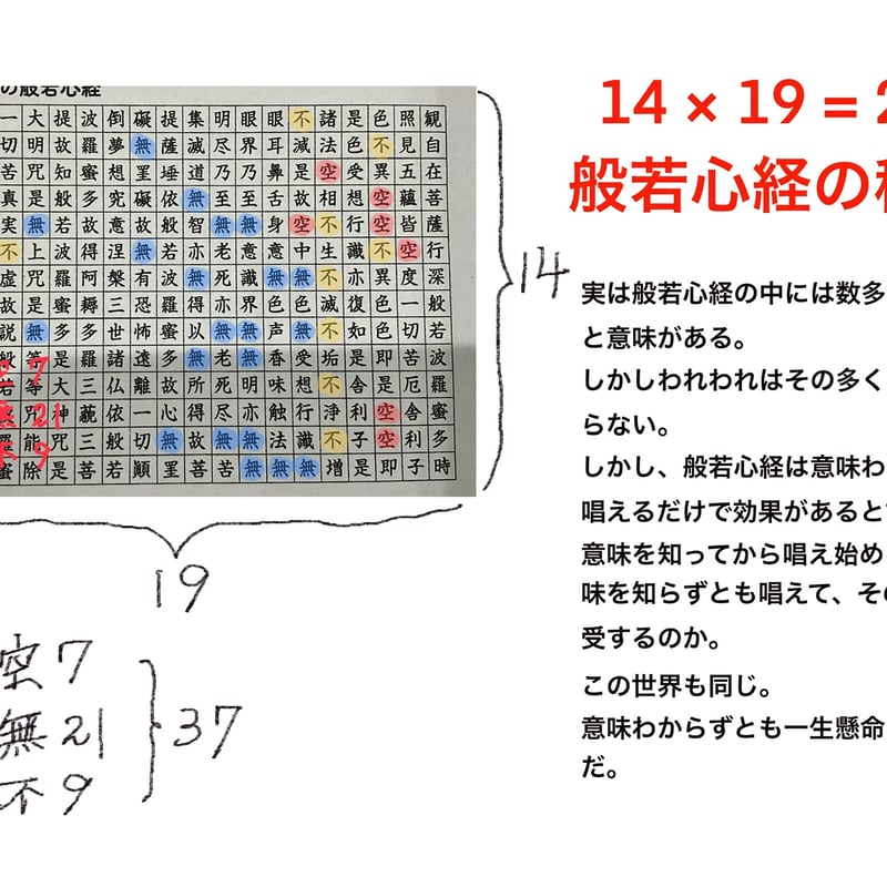 三澤アート 般若心経 金(受発注) | 三澤威オフィシャルショップ 三澤アート 般若心経 金(受発注) | 三澤威オフィシャルショップ