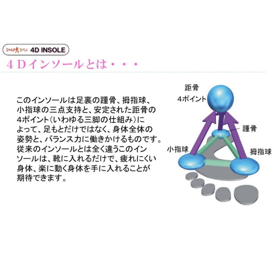 64100bf412e4fd0028999db0