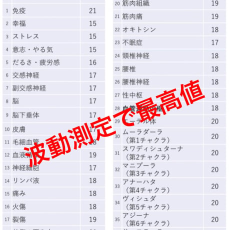 お得　MIRAVANNO  ３パック