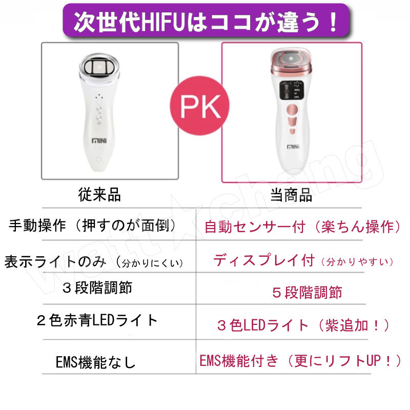 超音波美顔器 家庭用　HIFU - ULTRASOUND ウルセラ　ハイフ 楽天市場】Hifu 美顔器 hifu 家庭 用 ハイフ Hifuウル EMS 美顔