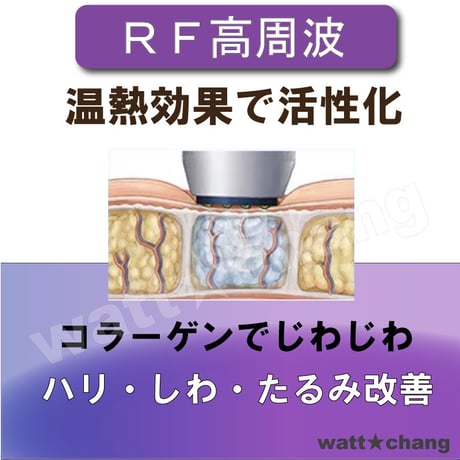 新 HIFU ハイフ ウルセラ RF ラジオ波 LEDフォト EMS 光照射 家庭用 美顔器 サーマクール 若返り 整形 美顔機  皮膚 ウルトラリフト ギフト 人気 改善 加齢 対策