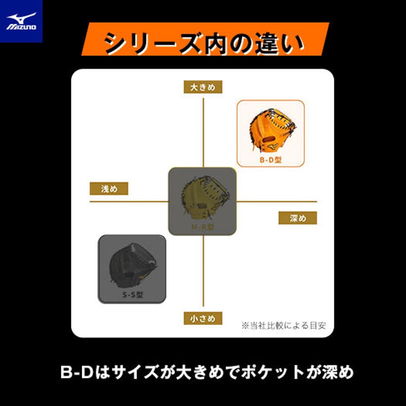 Lycee 非売品プロモ 箔押し Lycee 非売品プロモ 箔押し 2025年最新】Yahoo!オークション