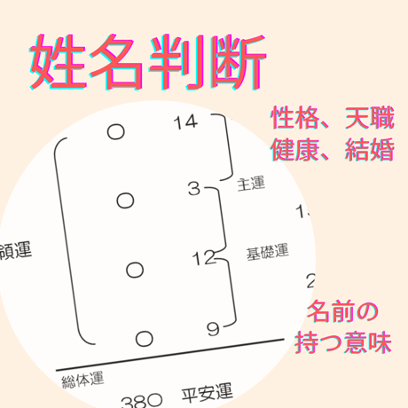 【姓名判断】
