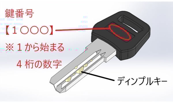 J&C スペアキー直送サービス