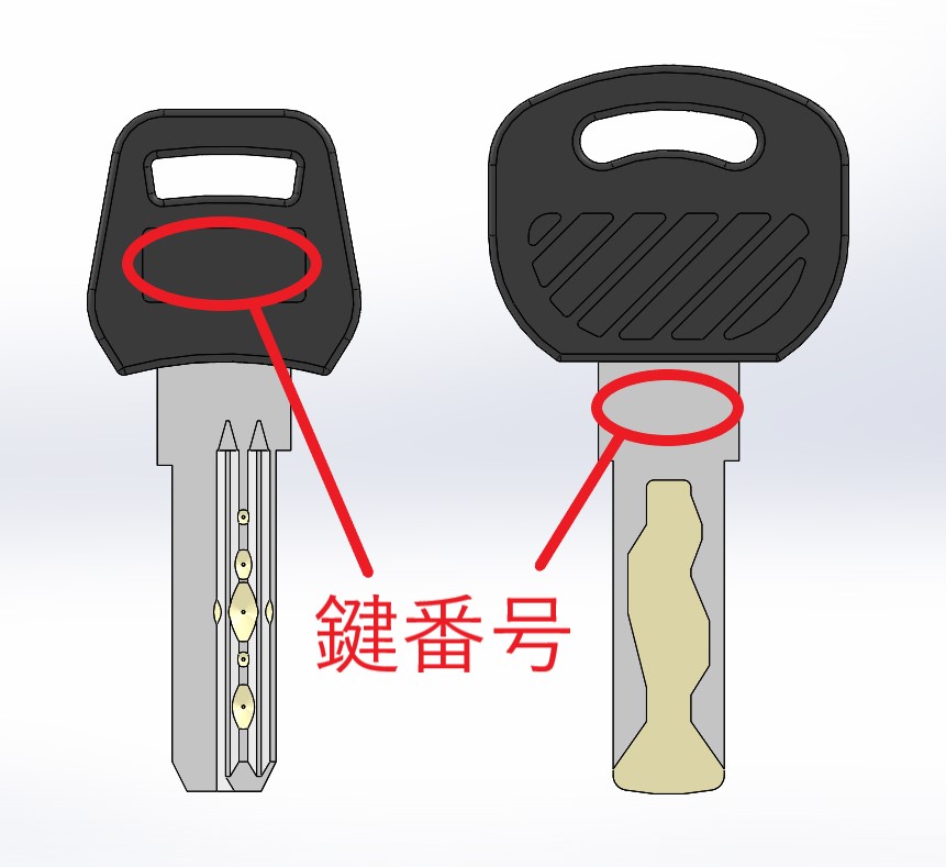 商品一覧 | J&C スペアキー直送サービス 商品一覧 | J&C スペアキー直送サービス