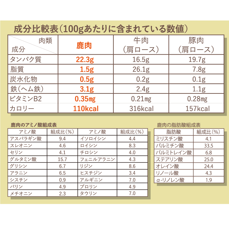 6377423b4ff8c22a07f9071c