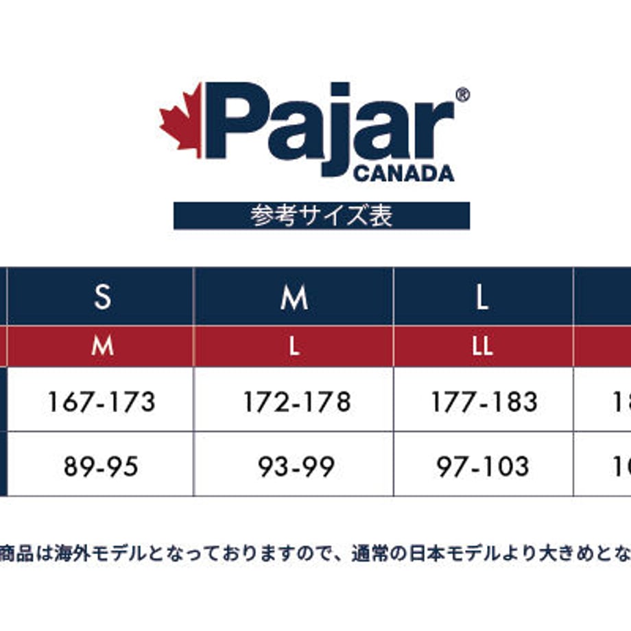 63ac7d5c5ff4232f9452a95f