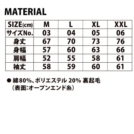 トラウト達の逆襲　Black