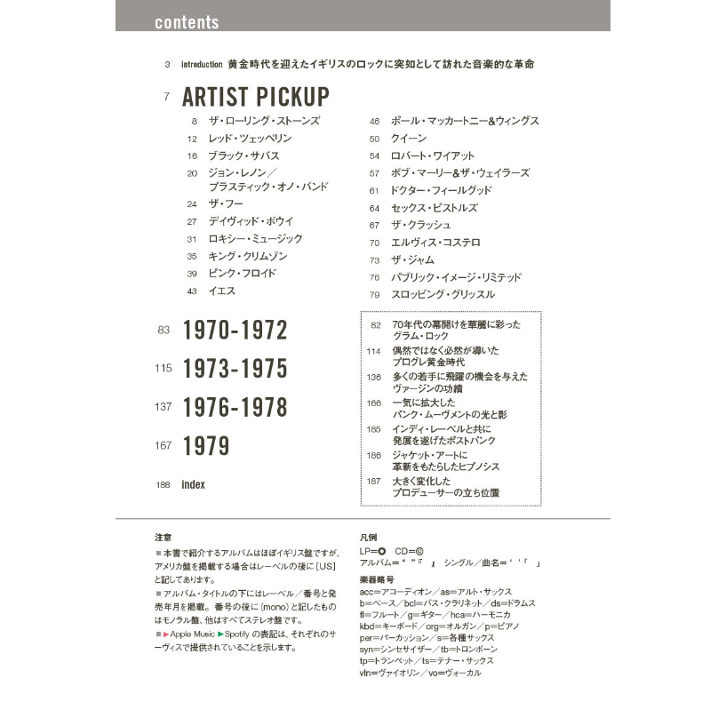 1970年代ロックの国内７インチ18枚 1970年代ロックの国内7インチ18枚 1970年代ロックの国内7インチ18枚