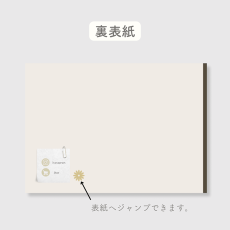 日付なし12ヶ月分　シンプルデジタルプランナー