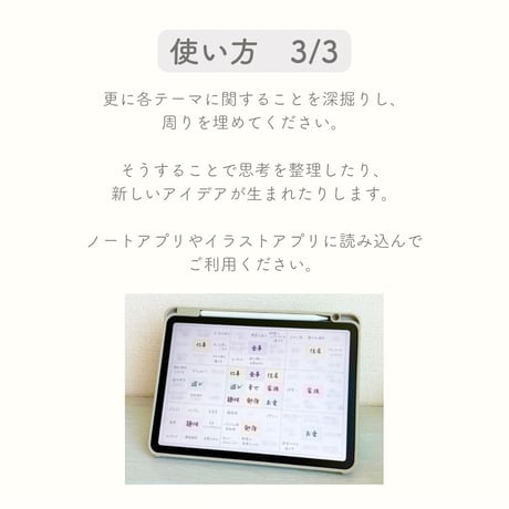 思考をスッキリ整理する　マンダラート