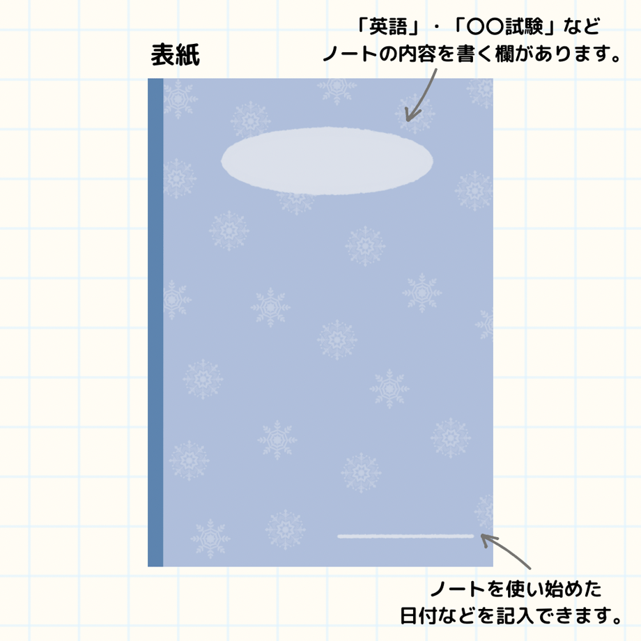 63bf94bdce1bd2211b613b7f