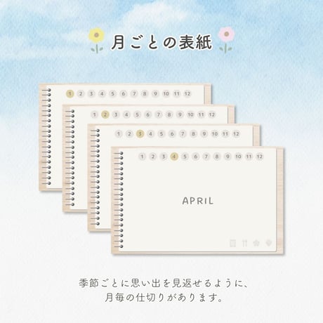 GoodNotes専用　カスタム自由なトラベルプランナー