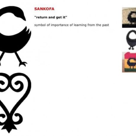 アフリカ　シンボル　アディンクラ　サンコファ　シルバー　ネックレス　Africa Adinkra Sankofa