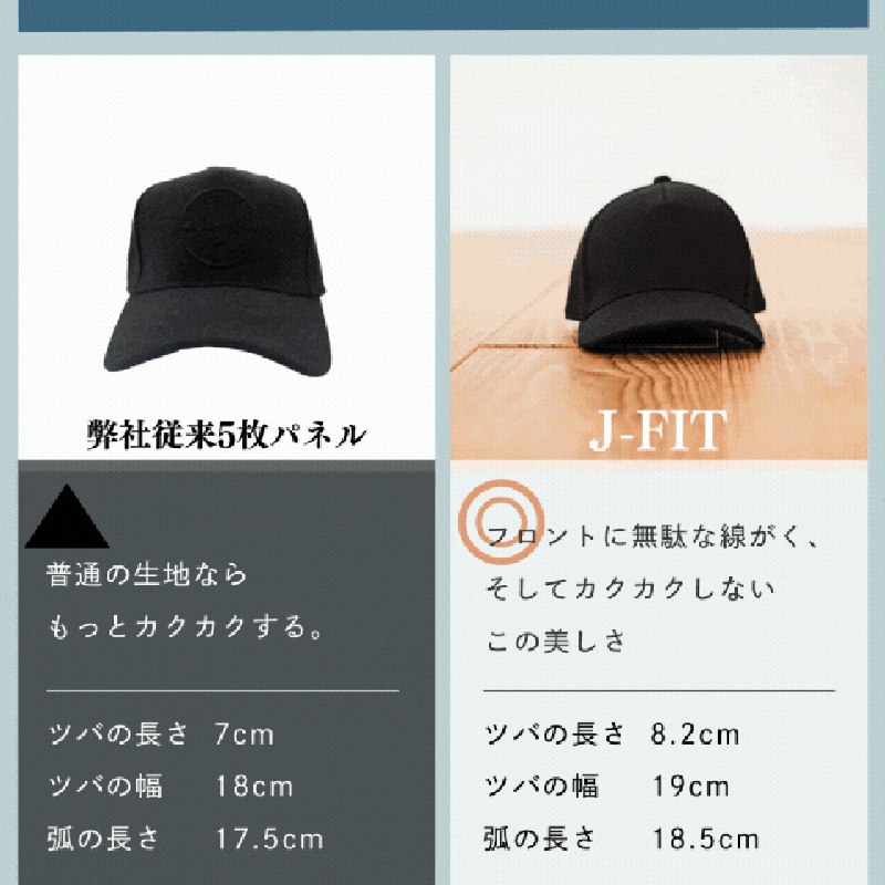 帽子 J-FIT ACTIVE 楽天市場】J-FIT ACTIVE 日本人の頭に合う帽子 メンズ