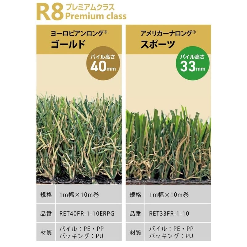 R8 リアリーターフ 人工芝 スポーツ 1m×10m R8 人工芝 スポーツ 1m x 10m 人工芝 リアリーターフ (R8 スポーツ)