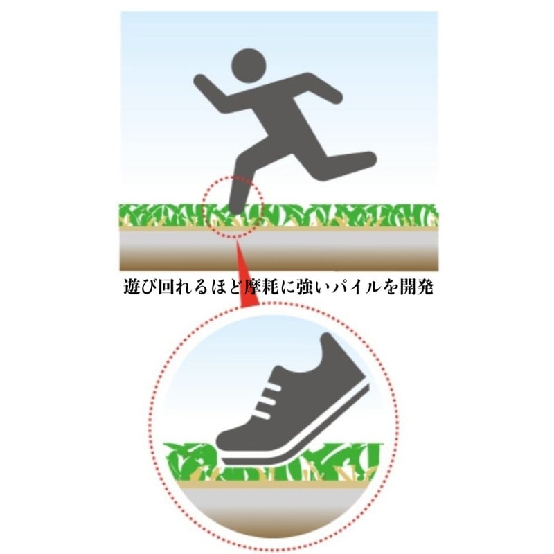 クローバーターフ あそびタイプ 人工芝 Gセレクション | coco GRAND