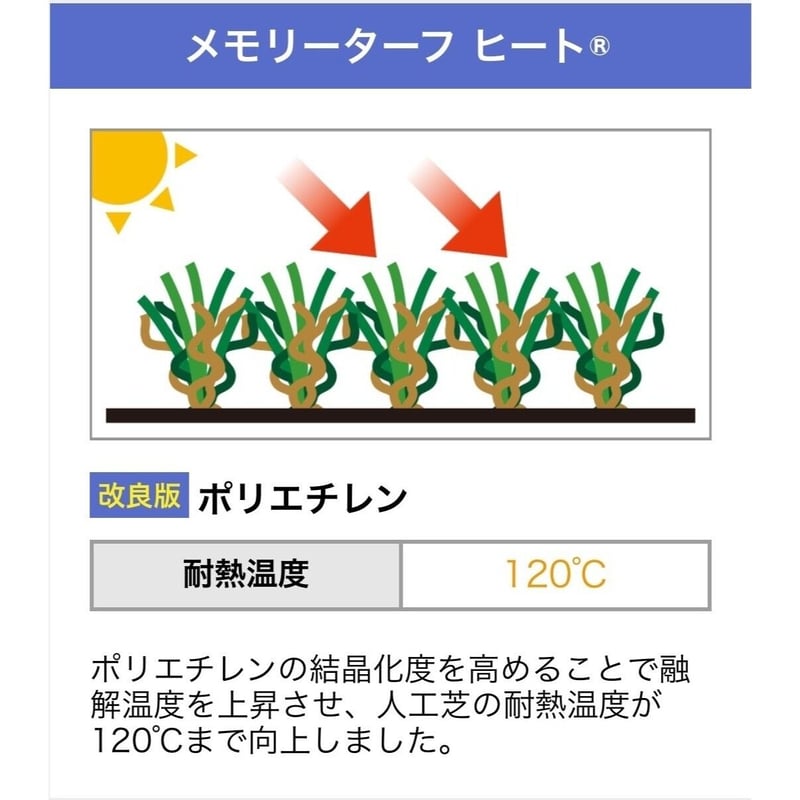 メモリーターフ ターフとは みいちゃんさま専用 メモリーターフ 人工芝