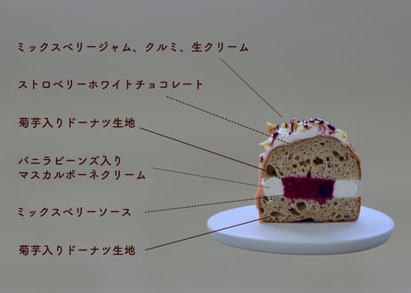 【オーガニックスイーツ/グルテンフリー】「甘いものへの依存」を至福の栄養学で書き換えるシュガーデトックススイーツ(4月はミックスベリードーナツケーキ）