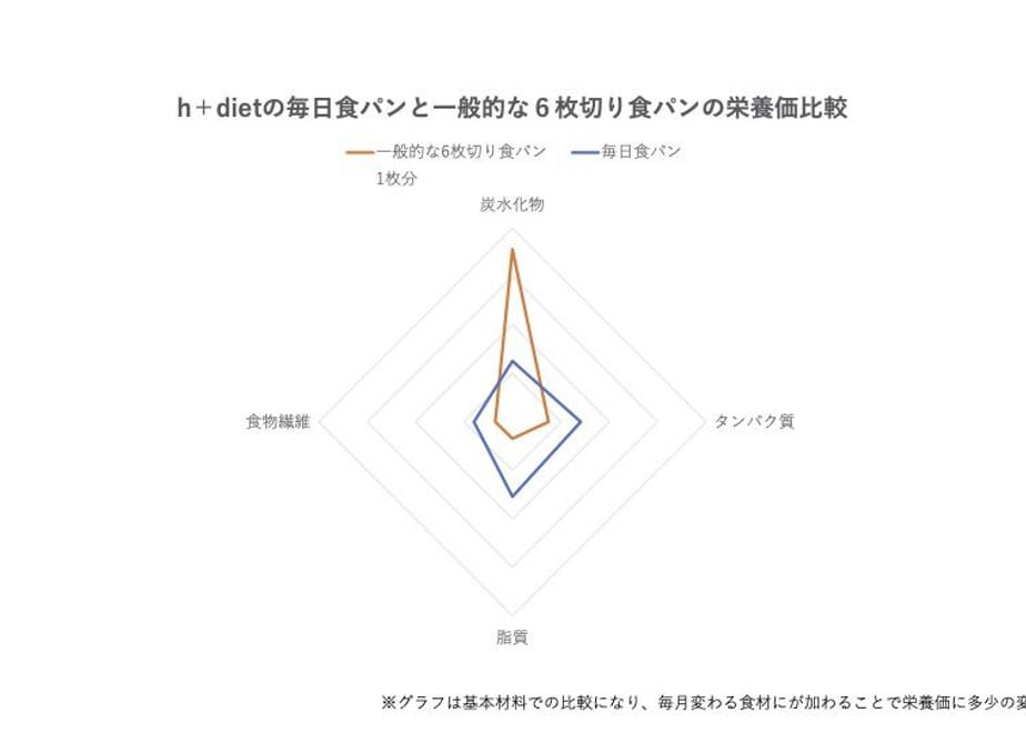 6389630618324e4895f56f34
