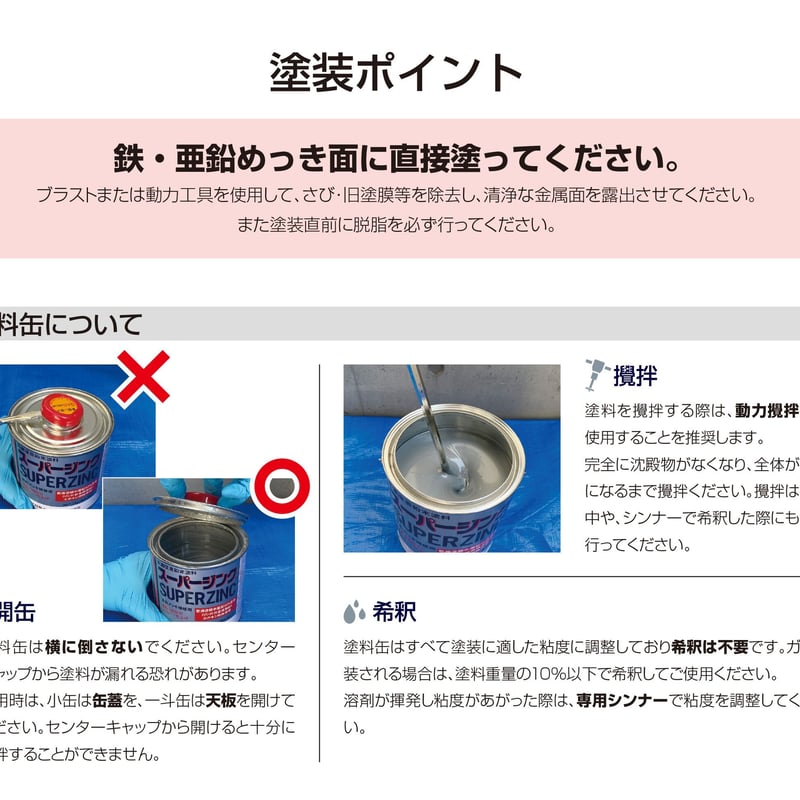 シンクラーオイル 看板 ネオン管 購入価格45000円 シンクラー