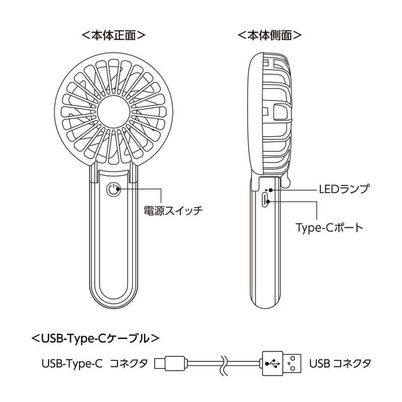 パンダちゃん様　専用 銀レス鉛フリーはんだ 電気部品用 70g Φ1.6mm｜鉛フリーはんだ