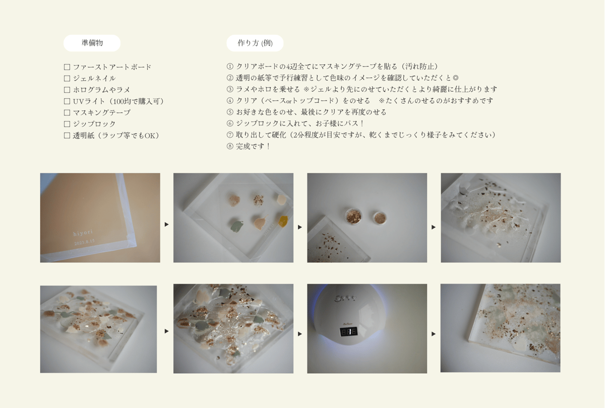 クリアアートボード | pam
