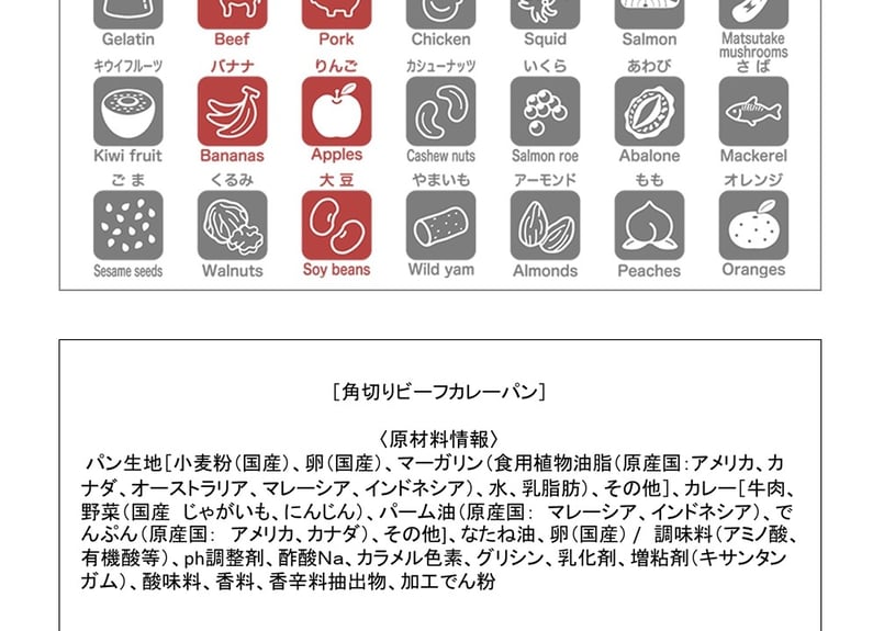 カレーパン様　確認用 送料別》4種類のカレーパンを合計10個まで数量を自由に選べます（10個