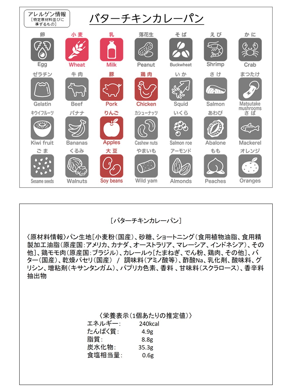 カレーパン様　確認用 送料別》4種類のカレーパンを合計10個まで数量を自由に選べます（10個