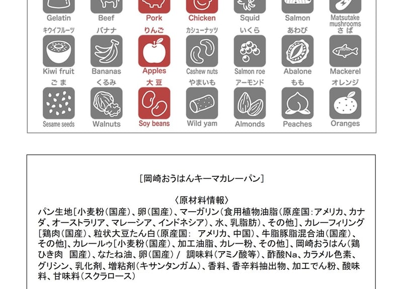 全種類入り！4種類のカレーパンが各2個ずつ合計8個入りセット 😘】表示