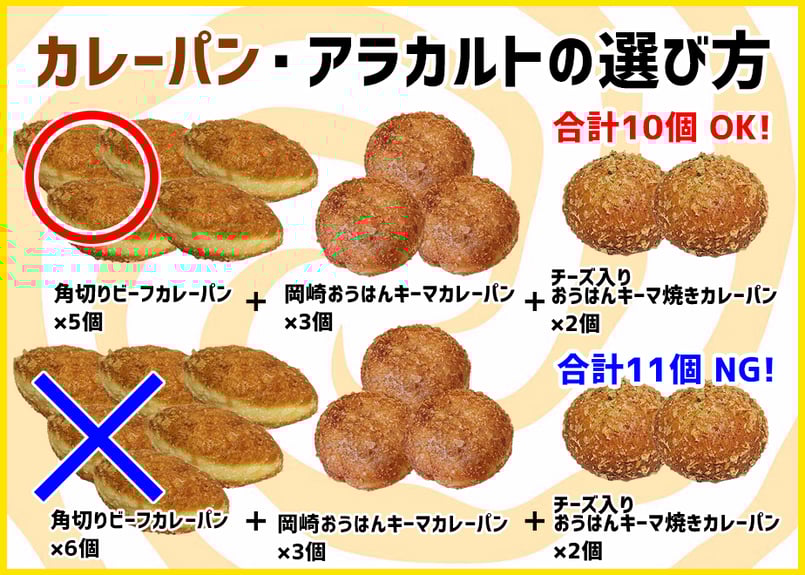 カレーパン★ 東大阪ラグカレー | 鳴門屋製パン株式会社