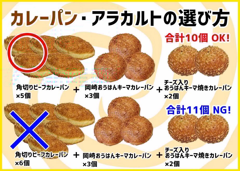 送料別》4種類のカレーパンを合計10個まで数量を自由に選べます