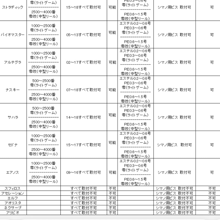 6700a6a295624d0a08e309f0