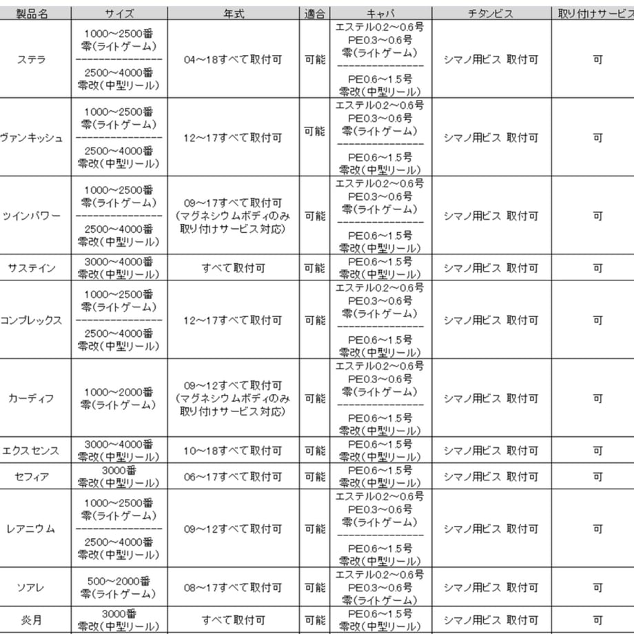 6700a6a295624d0a08e309f0