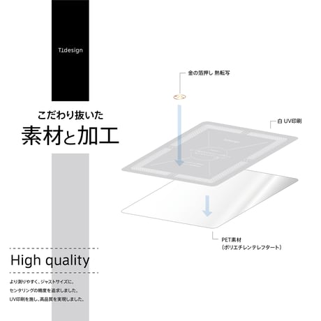 TTdesign センタリングツール ホワイト レギュラー 0.5㎜ 暗いカード対応