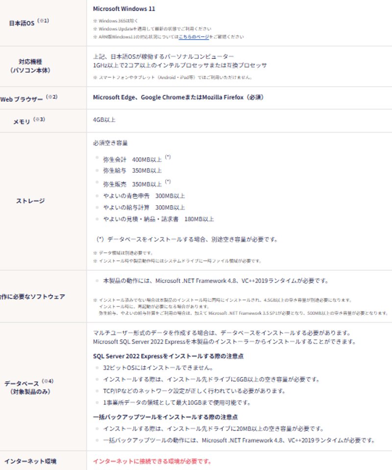 弥生会計26 プロフェッショナル（2ユーザー） | YMGSOFT OnlineShop