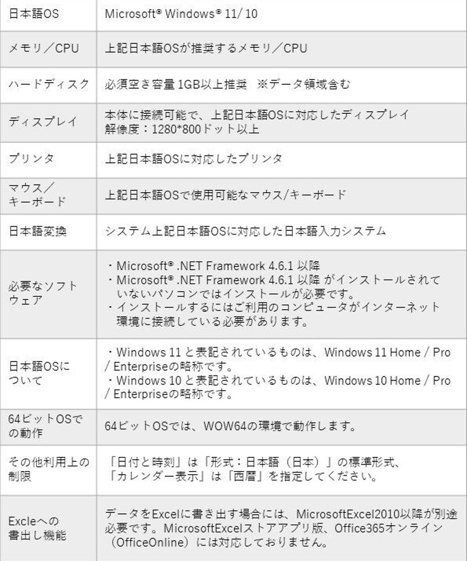 63a31dddc3289c29c360e8aa