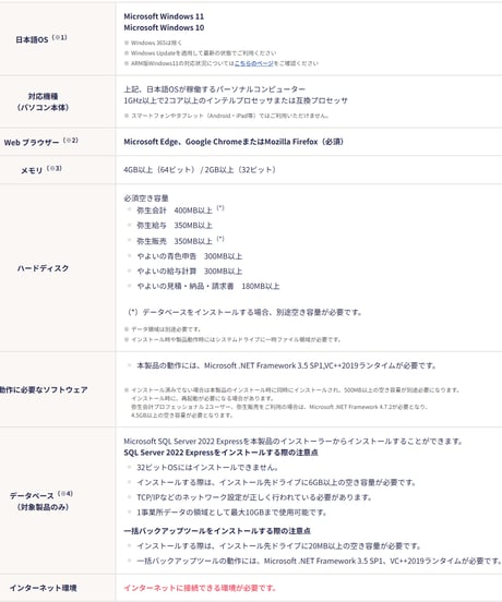 弥生販売25　スタンダード