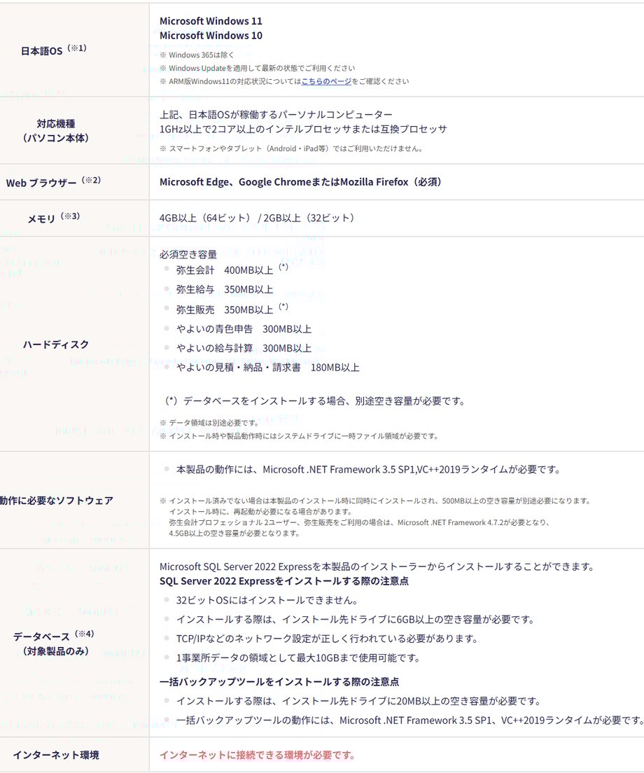 63abc8924405426e3f95acdc