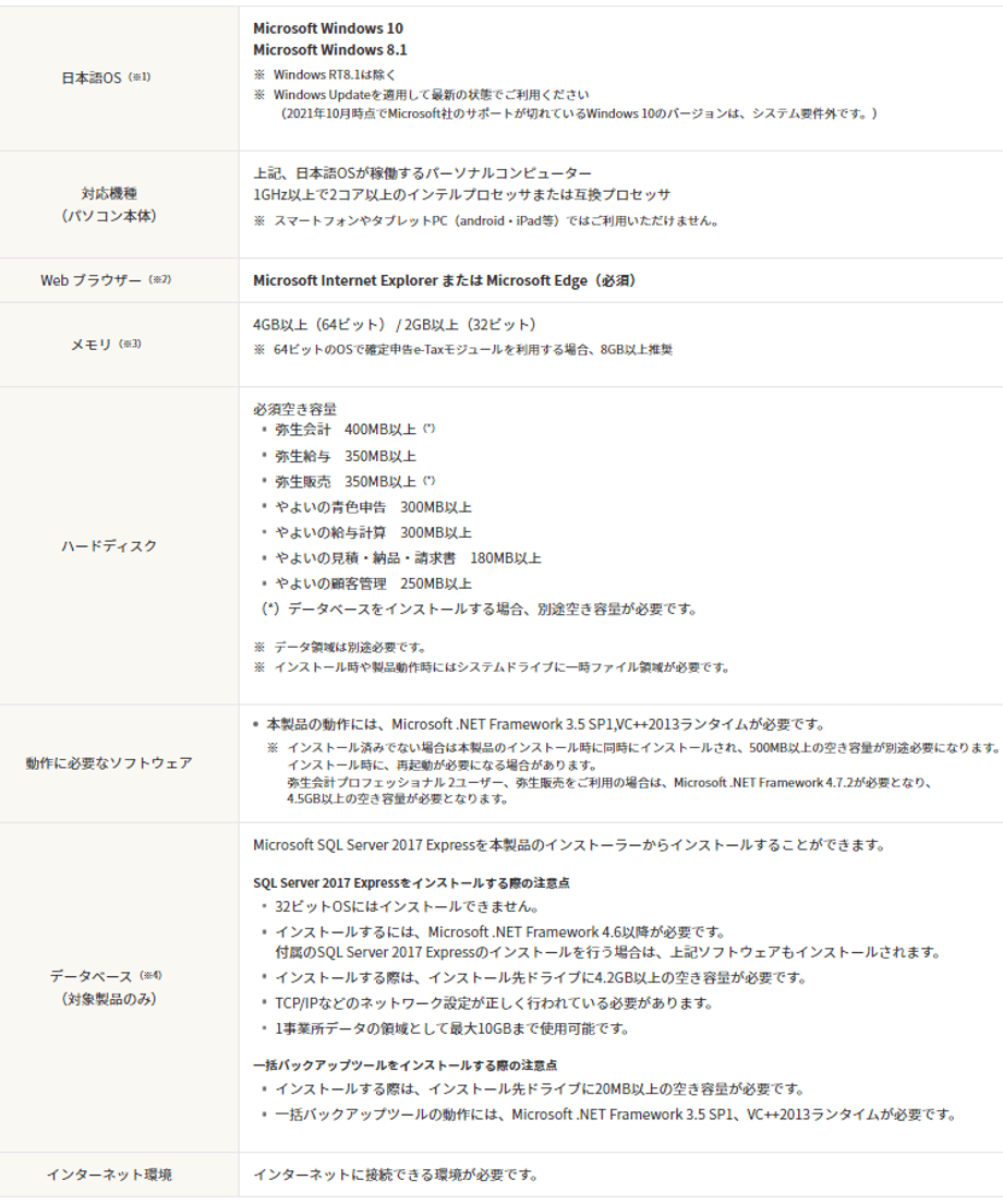 63abdaa5791d026ea3c335cf