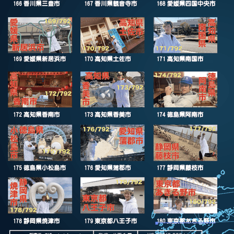 ROADSHOW 第12巻 <香桃マサアキ> キャンピングカーDVD