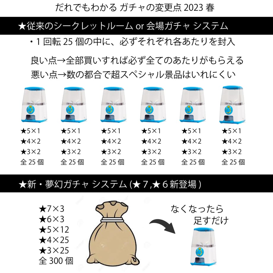 6443dc379d9d4f002c1d9656