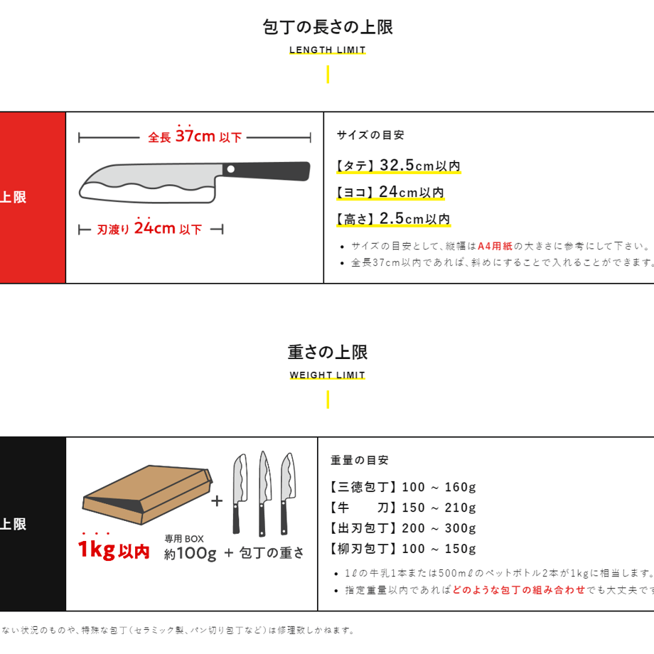 63db71f334e0176abb2a1340