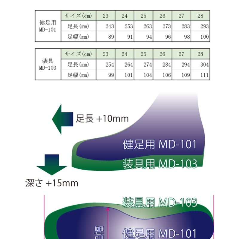 Mamody／装具対応シューズ／装具用（MD-103）／ブラック（片足
