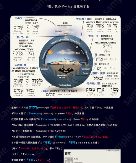 フラットアース聖句図鑑『聖書は地球についてどう書いているか』【大幅増補改訂版】