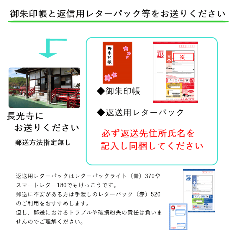 鬼子母神」御首題 見開き | 長光寺net寺務所