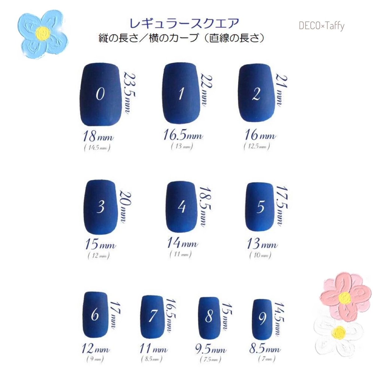 ネイルチップサイズとサンプルチップ販売 | DECO×Taffy